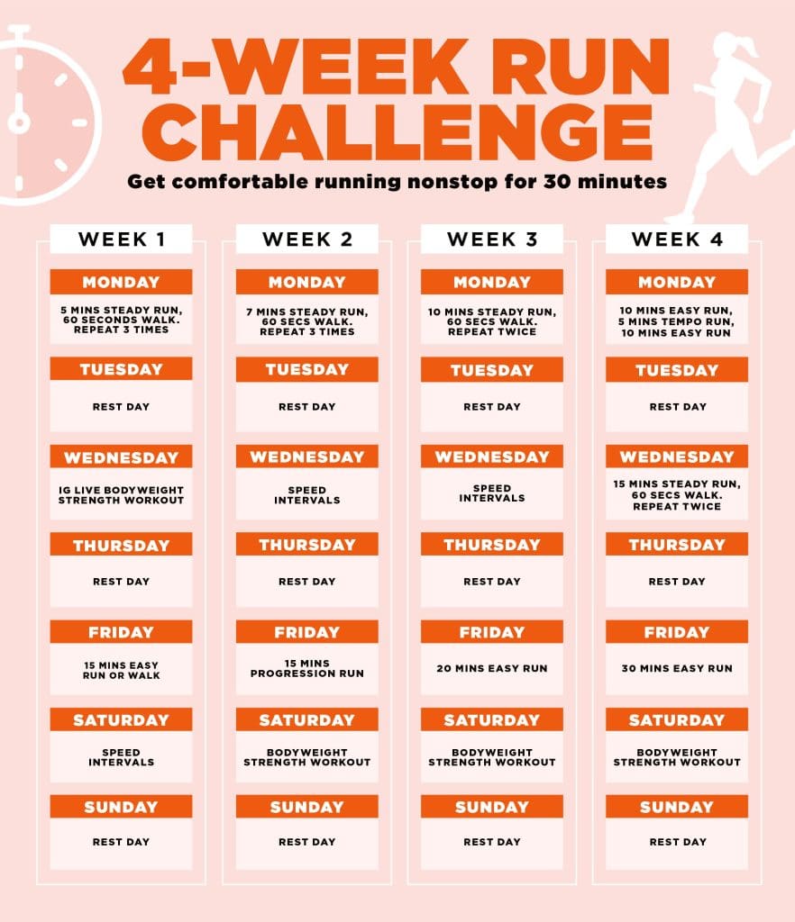 Best Ways To Lose Weight With Exercise