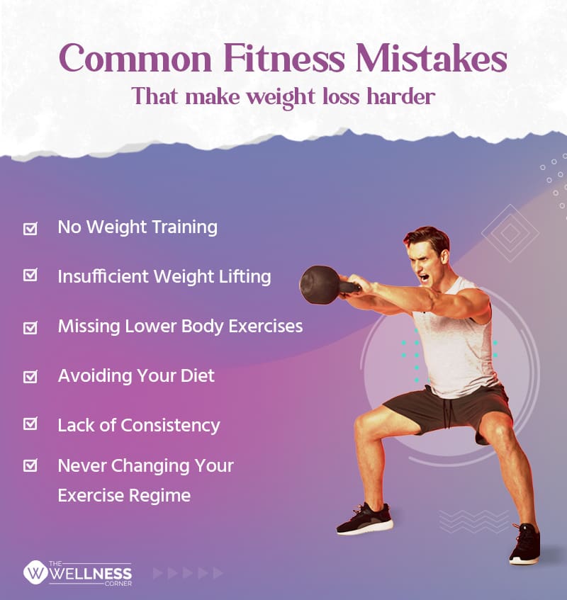 Common Mistakes To Avoid In Exercise