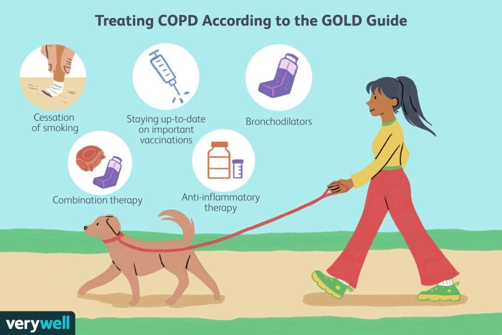 Effective Ways To Manage COPD Symptoms