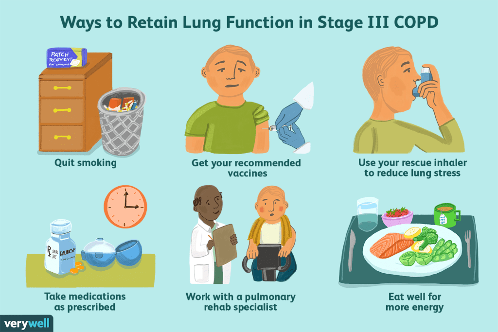 Effective Ways To Manage COPD Symptoms