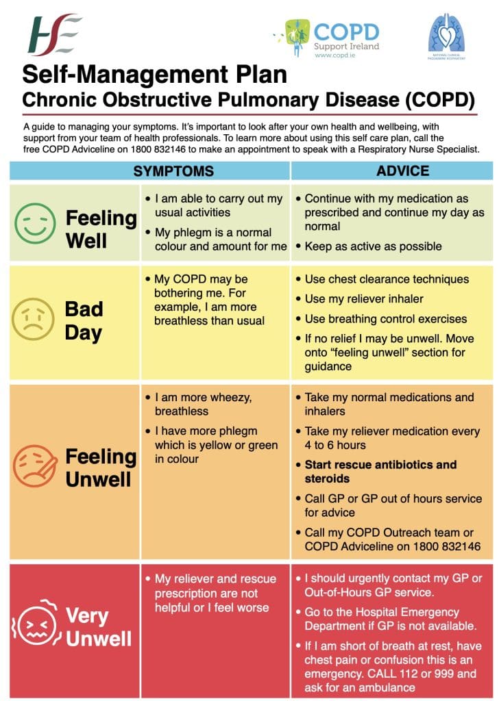 Effective Ways To Manage COPD Symptoms