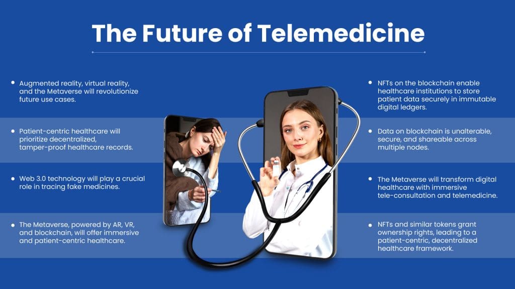 Healthcare Policy And The Future Of Telemedicine