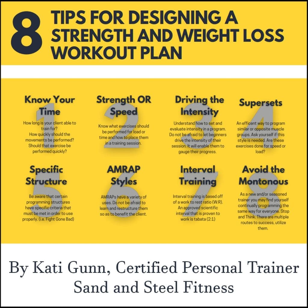 Key Elements Of A Successful Weight-Loss Exercise Plan