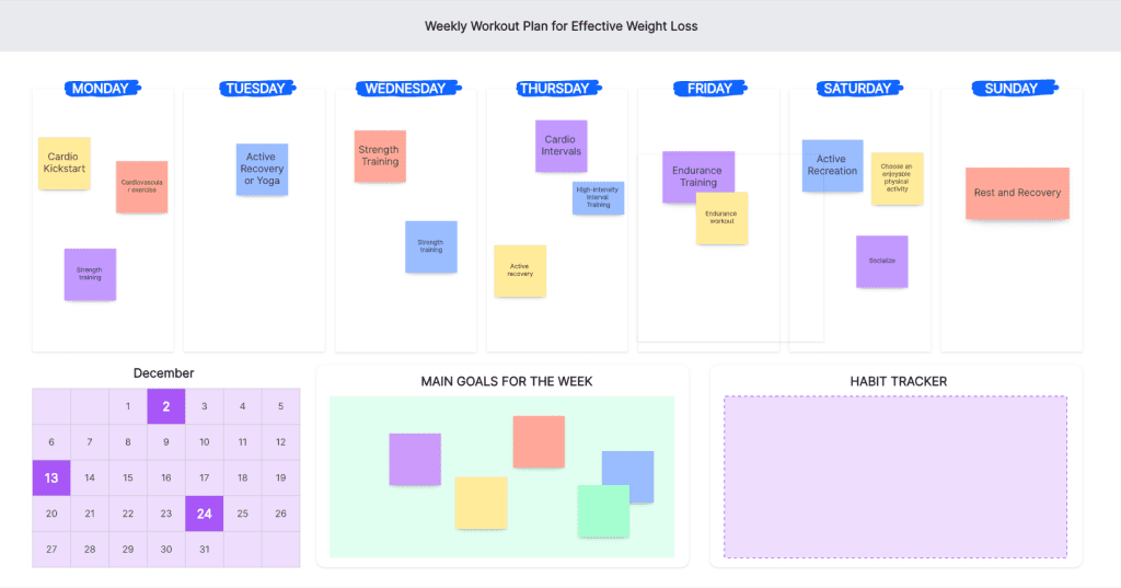 Key Elements Of A Successful Weight-Loss Exercise Plan