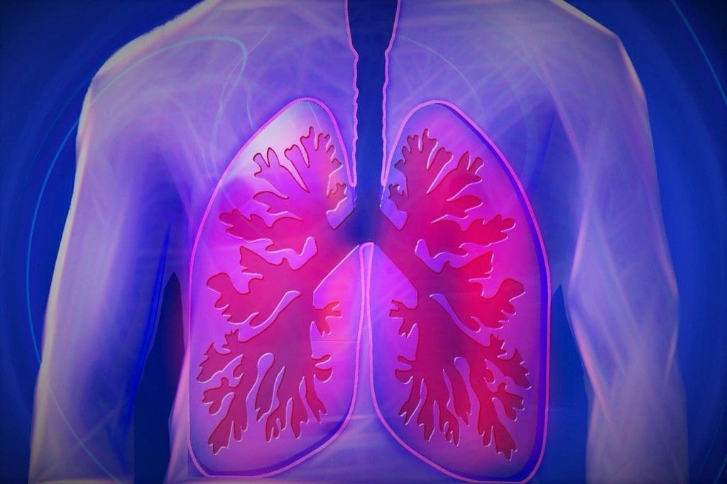 Living With COPD: Best Practices