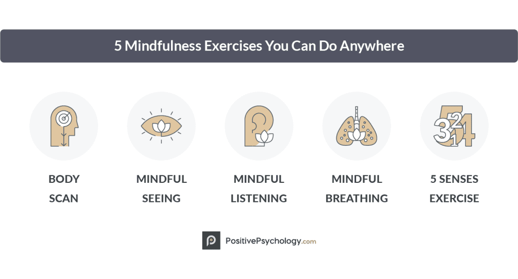 Most Popular Mindfulness Practices For Women