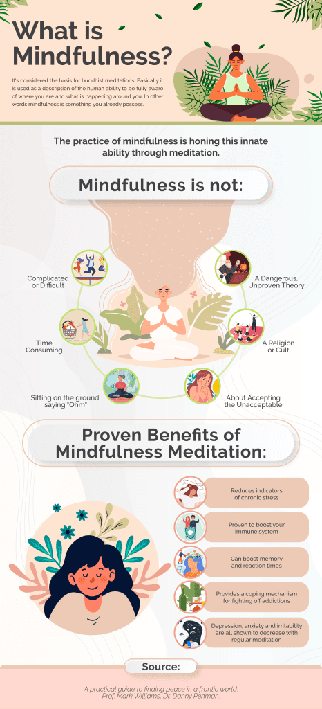 Most Popular Mindfulness Practices For Women