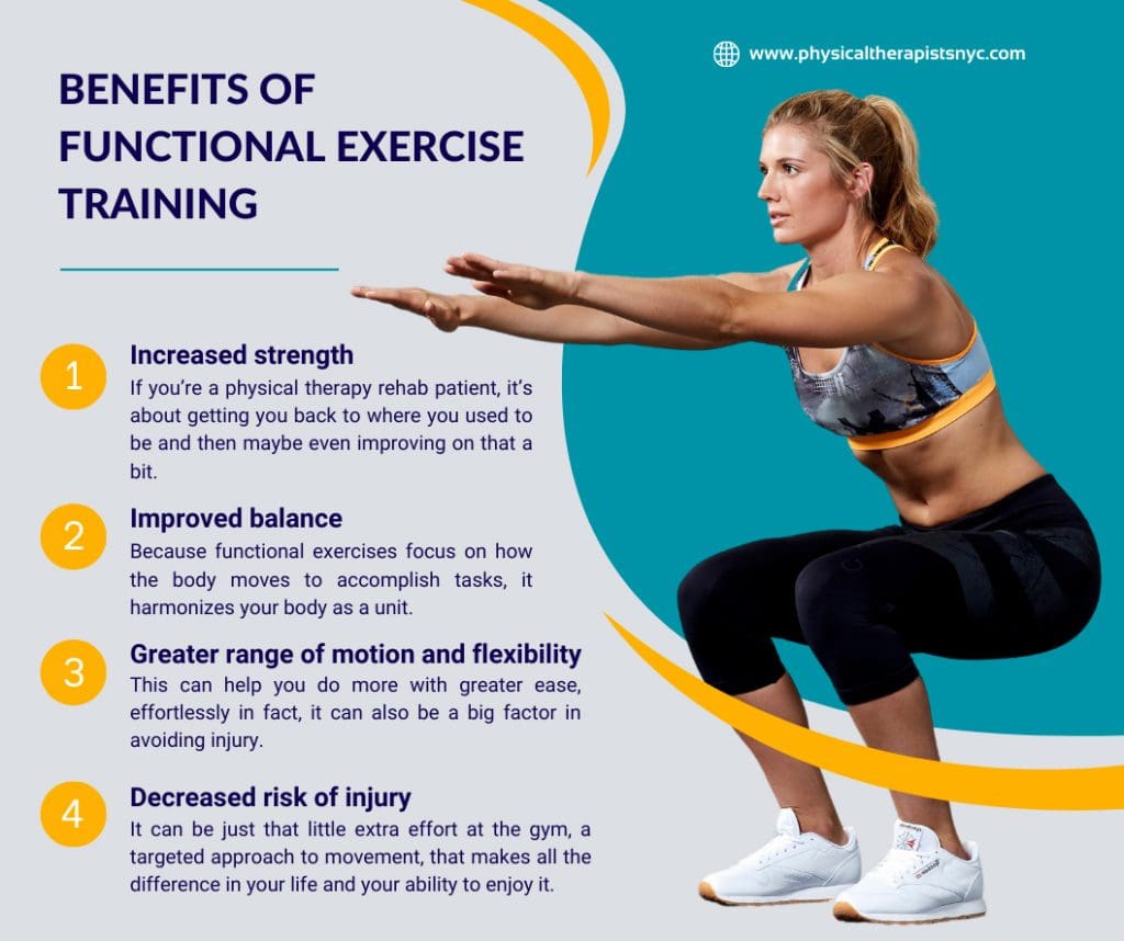 The Benefits Of Functional Fitness Training