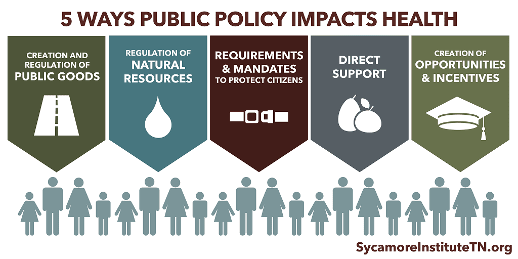 Tips For Advocating For Change In Healthcare Policy