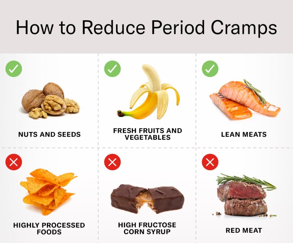 Top Ways To Relieve Menstrual Cramps Top Ways To Relieve Menstrual Cramps