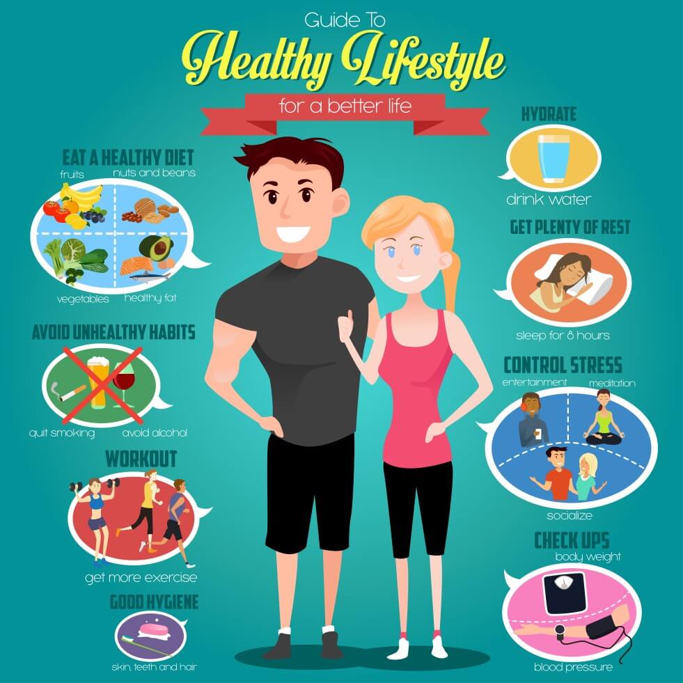 Achieving Longevity Through A Positive Lifestyle