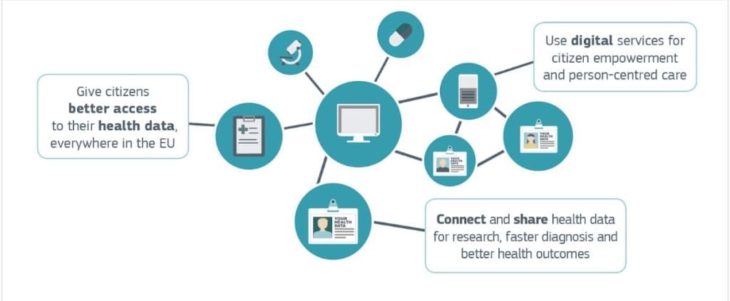 Advocating For Better Access To Telemedicine