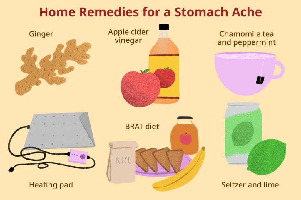 Best Holistic Remedies For Digestive Issues