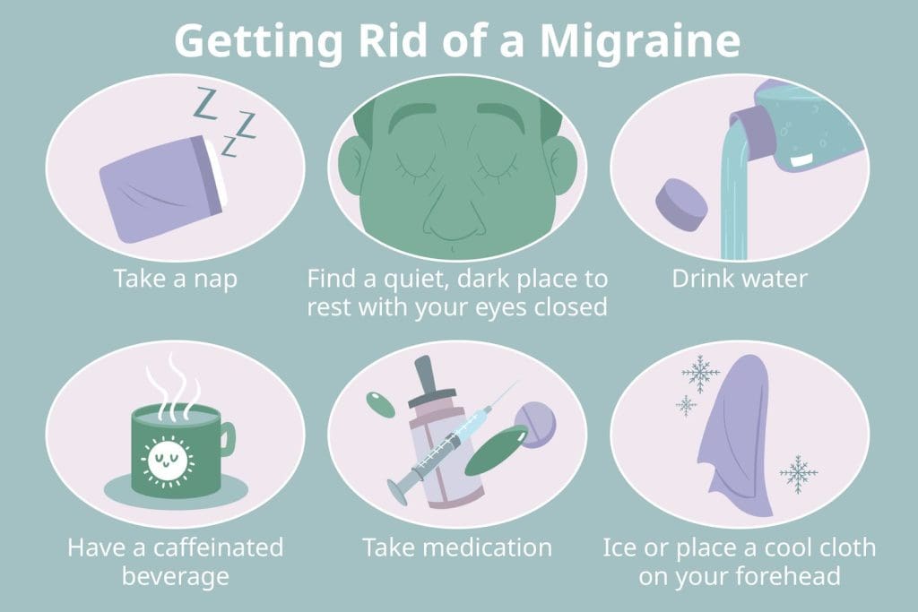 Best Ways To Manage Chronic Migraine Pain