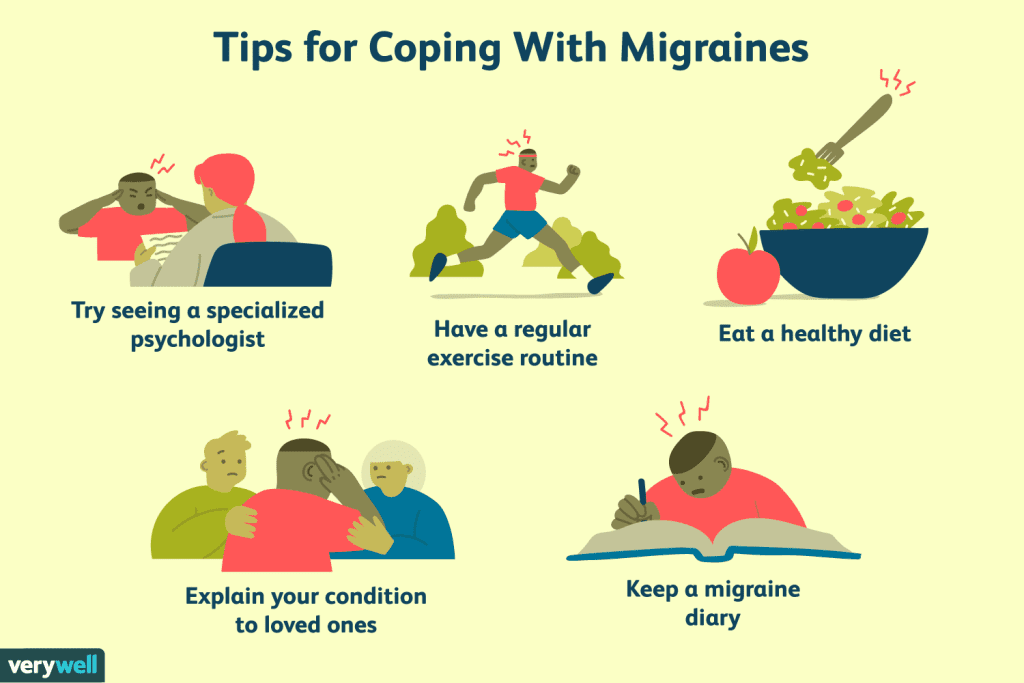 Best Ways To Manage Chronic Migraine Pain