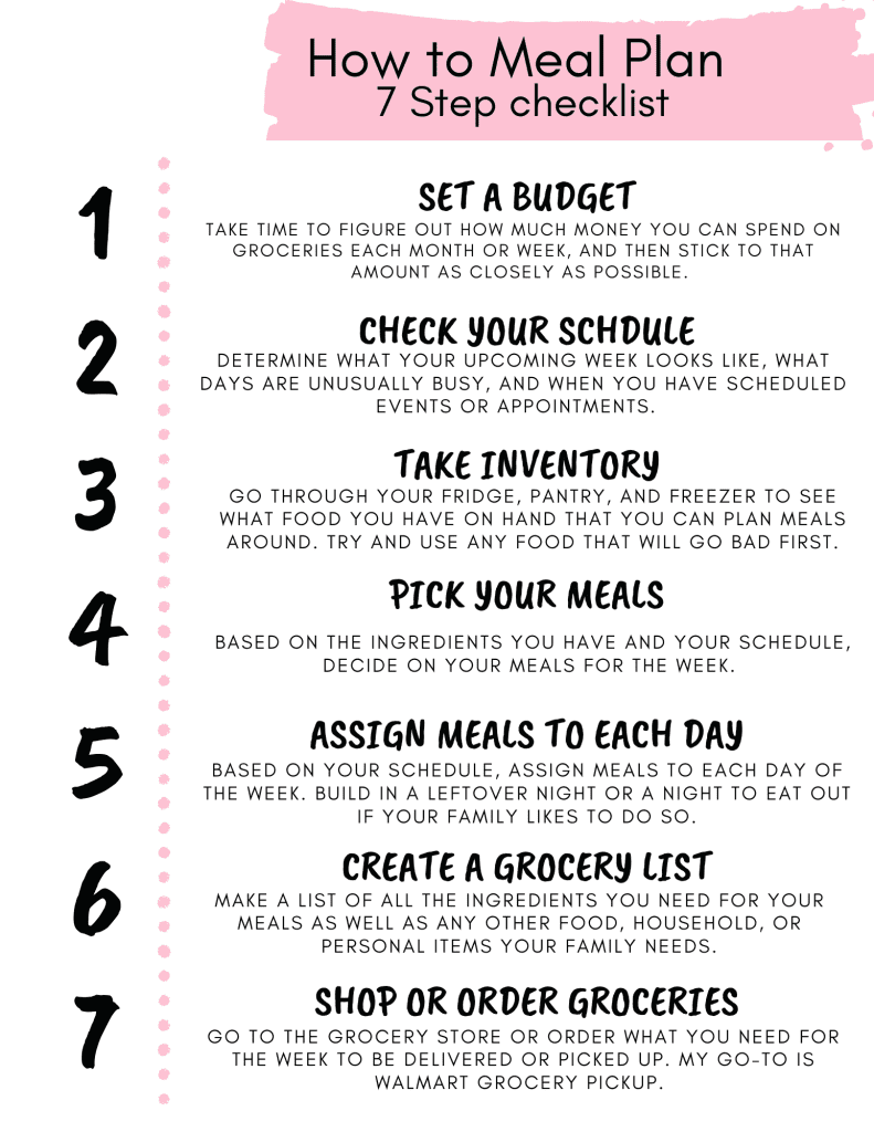 Best Ways To Meal Plan For A Busy Family