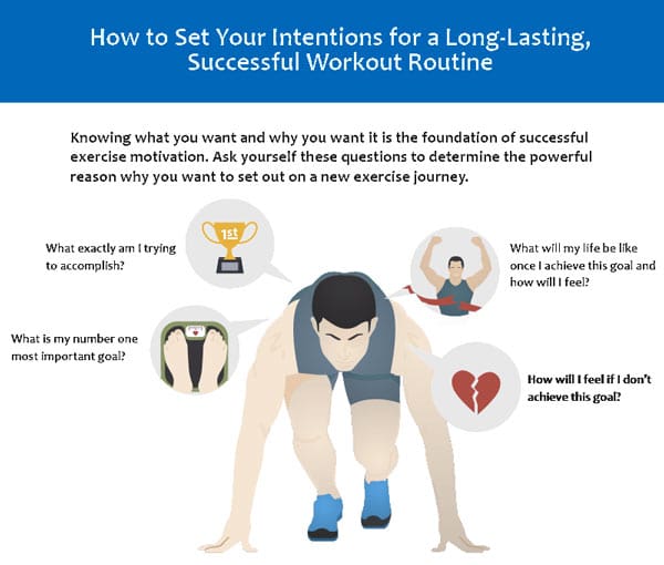 Best Ways To Stay Motivated For Exercise Best Ways To Stay Motivated For Exercise