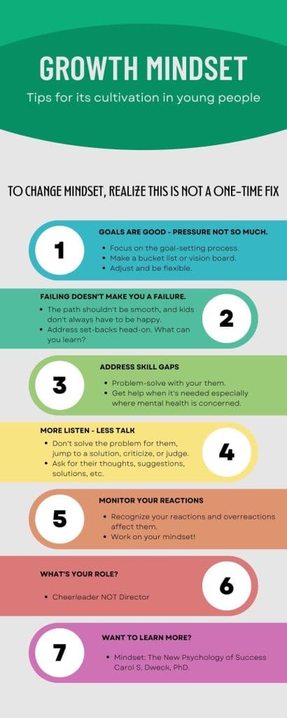 Cultivating A Growth Mindset For Mental Resilience