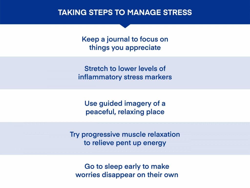 Holistic Approaches To Managing Insomnia And Sleep Disorders