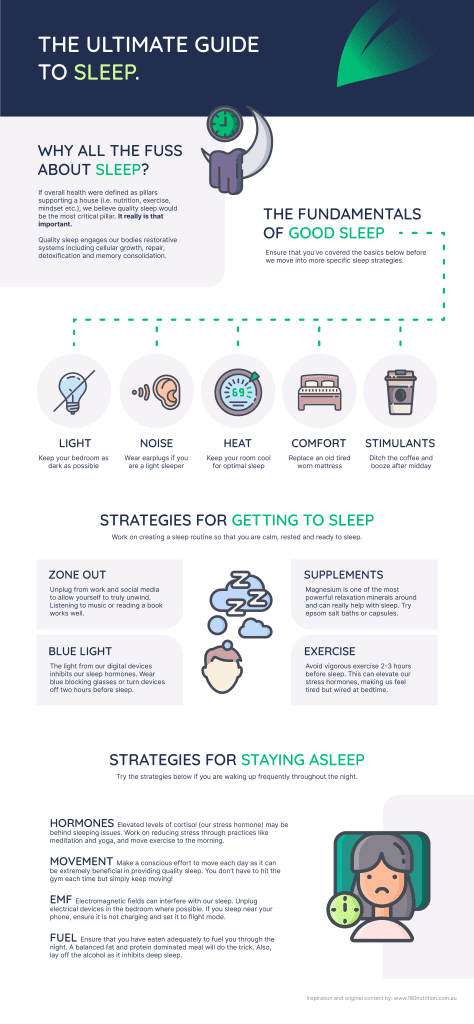 Holistic Approaches To Managing Insomnia And Sleep Disorders