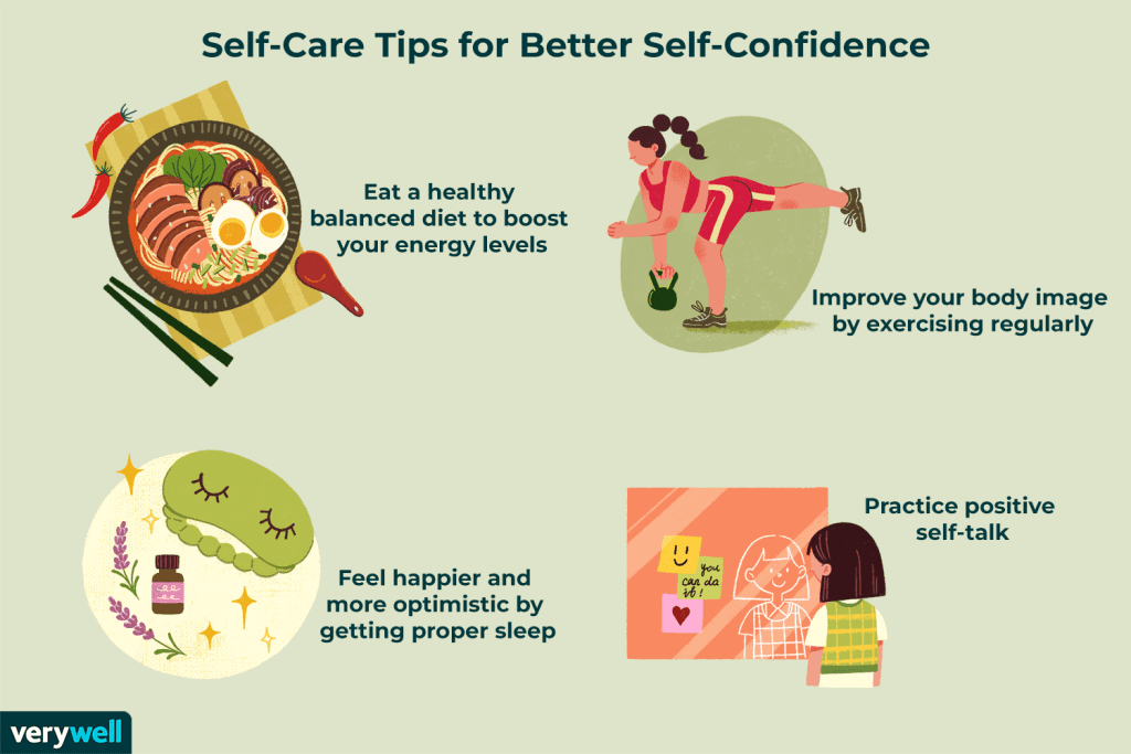 How To Cultivate A Positive Body Image For Better Self-esteem