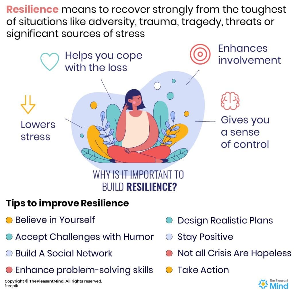 How To Enhance Mental Resilience And Coping Skills As A Man