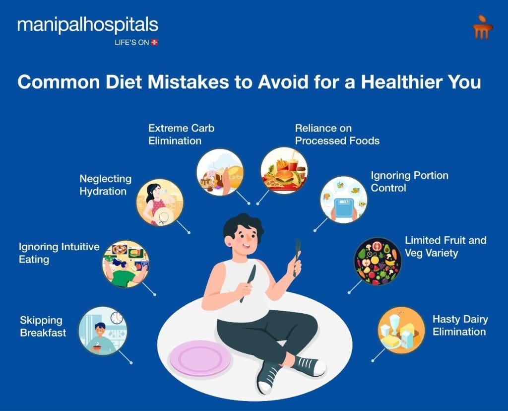 How To Identify And Avoid Common Dieting Mistakes