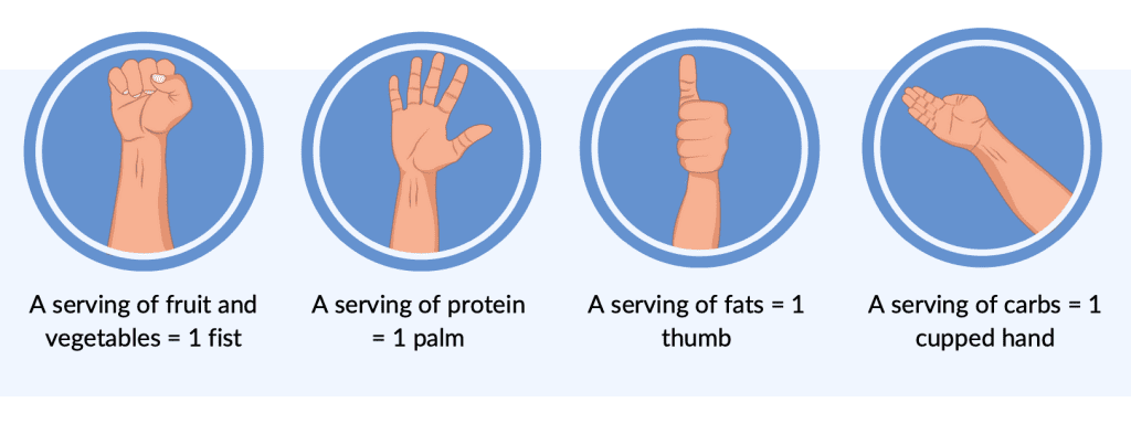 How To Navigate Social Pressure And Judgment While On A Diet