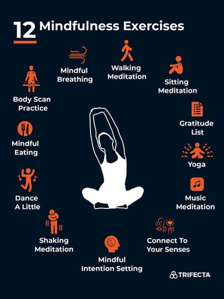 How To Practice Holistic Mindfulness In Everyday Activities