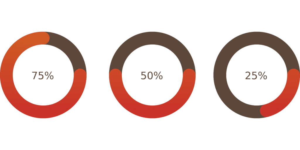 How To Set Realistic Fitness Goals And Stick To Them