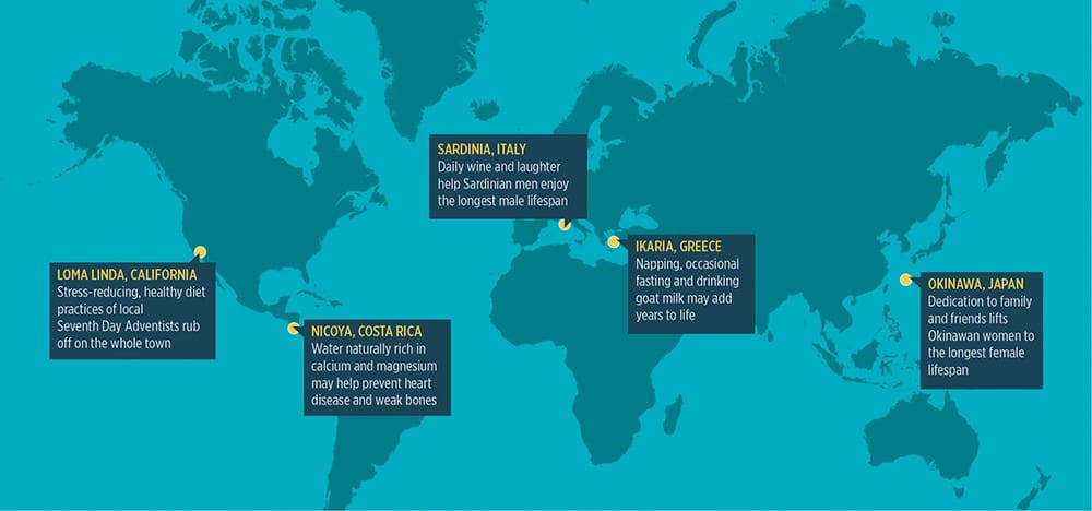 Longevity And The Blue Zones