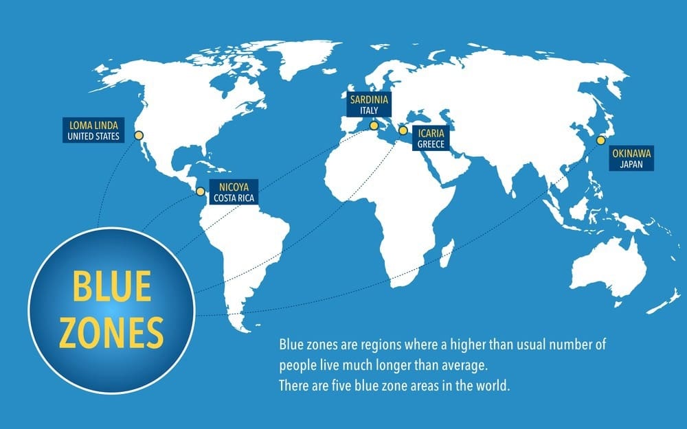Longevity And The Blue Zones