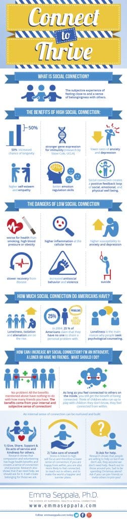 Longevity And The Importance Of Social Connections