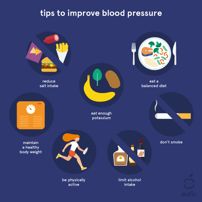 Managing High Blood Pressure: Tips For A Healthy Lifestyle