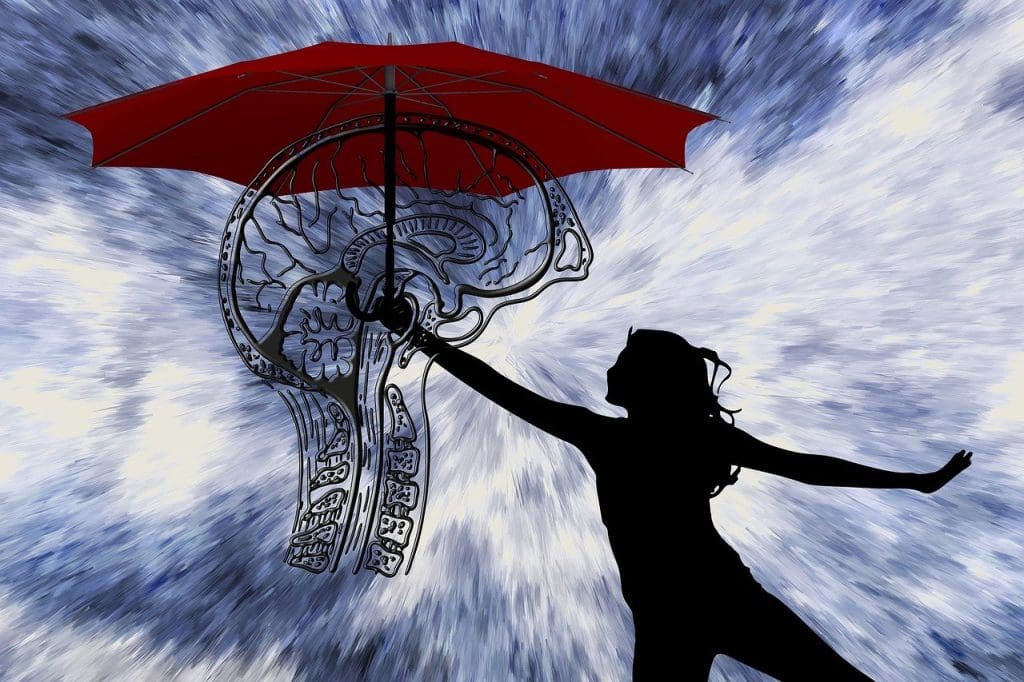 Resilience-Building Practices For Adolescents And Youth
