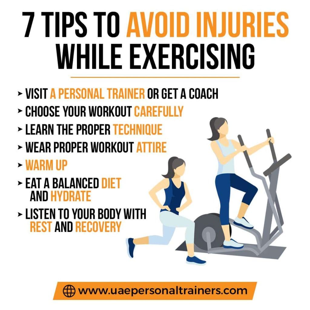 The Best Practices For Preventing Injuries During Physical Activity The Best Practices For Preventing Injuries During Physical Activity