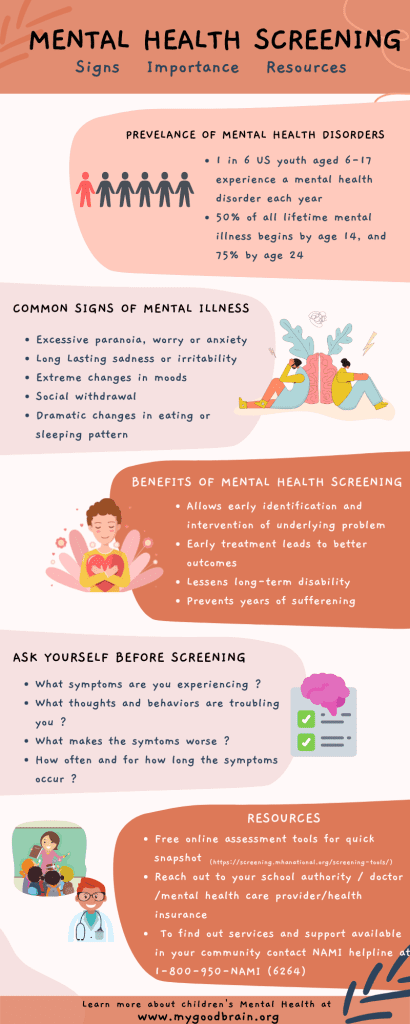 The Importance Of Mental Health Check-Ins For Preventive Care