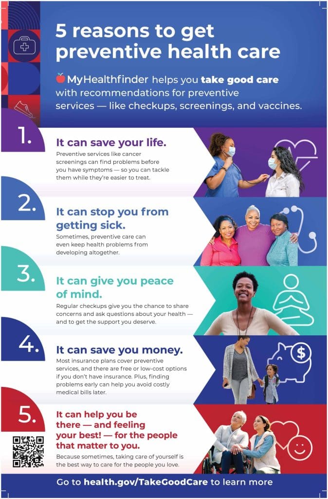 The Power Of Preventive Medicine: What You Need To Know