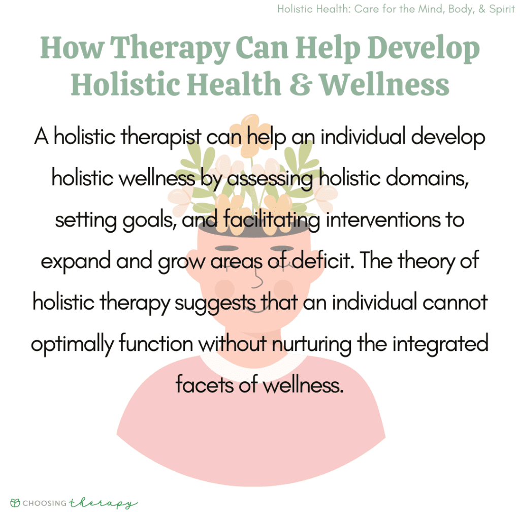The Role Of Holistic Wellness Centers In Community Health