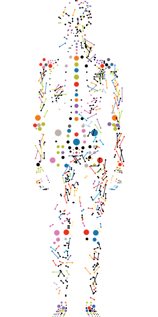 The Role Of Integrative Medicine In Modern Healthcare
