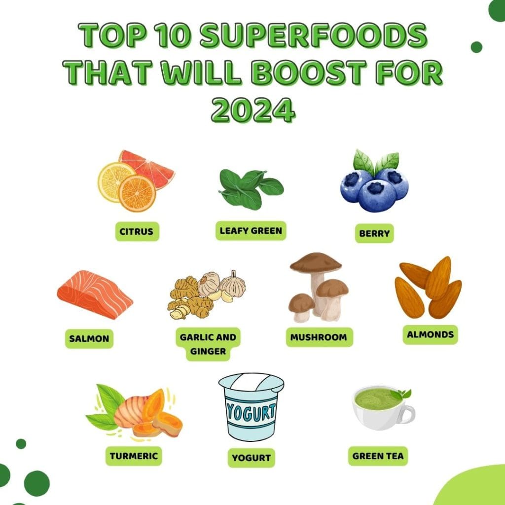 Top 10 Superfoods For Holistic Nutrition