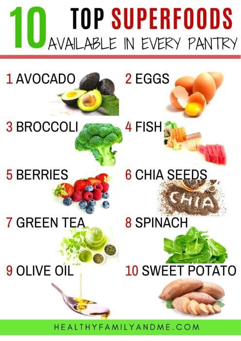 Top 10 Superfoods For Holistic Nutrition