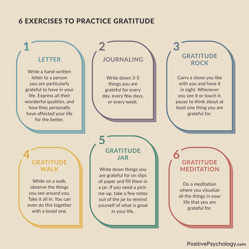 Top Ways To Cultivate Gratitude And Positivity In Everyday Life