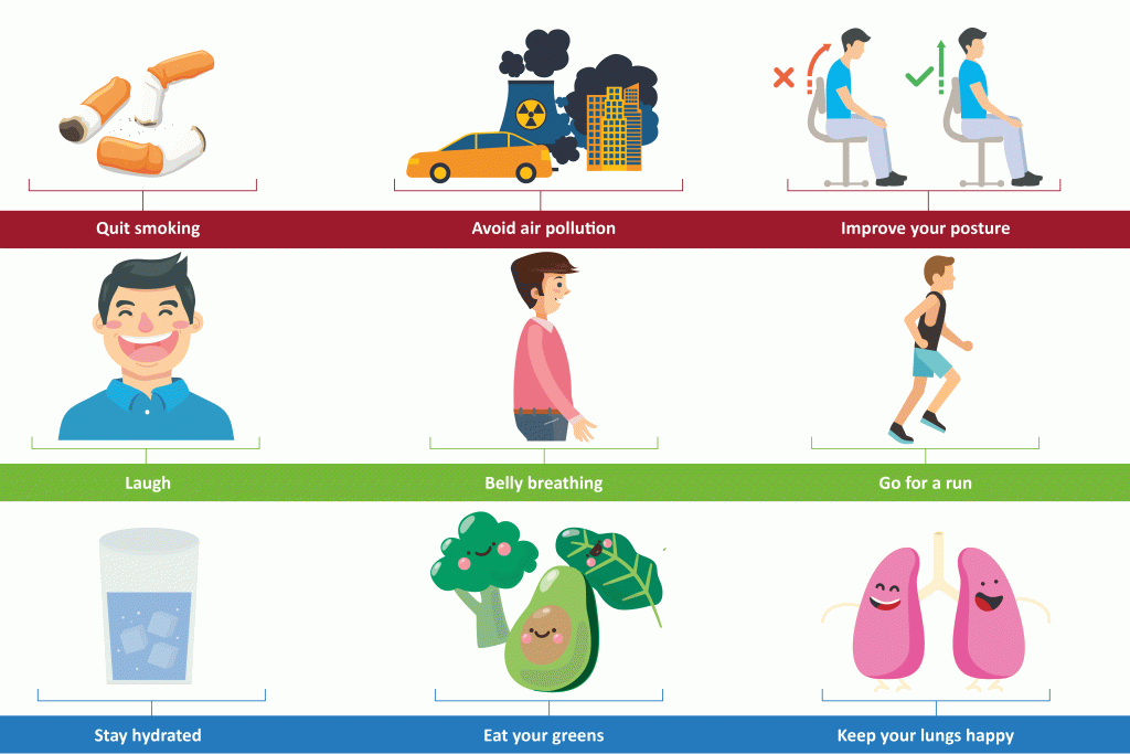 Top Ways To Improve Lung Health For Men
