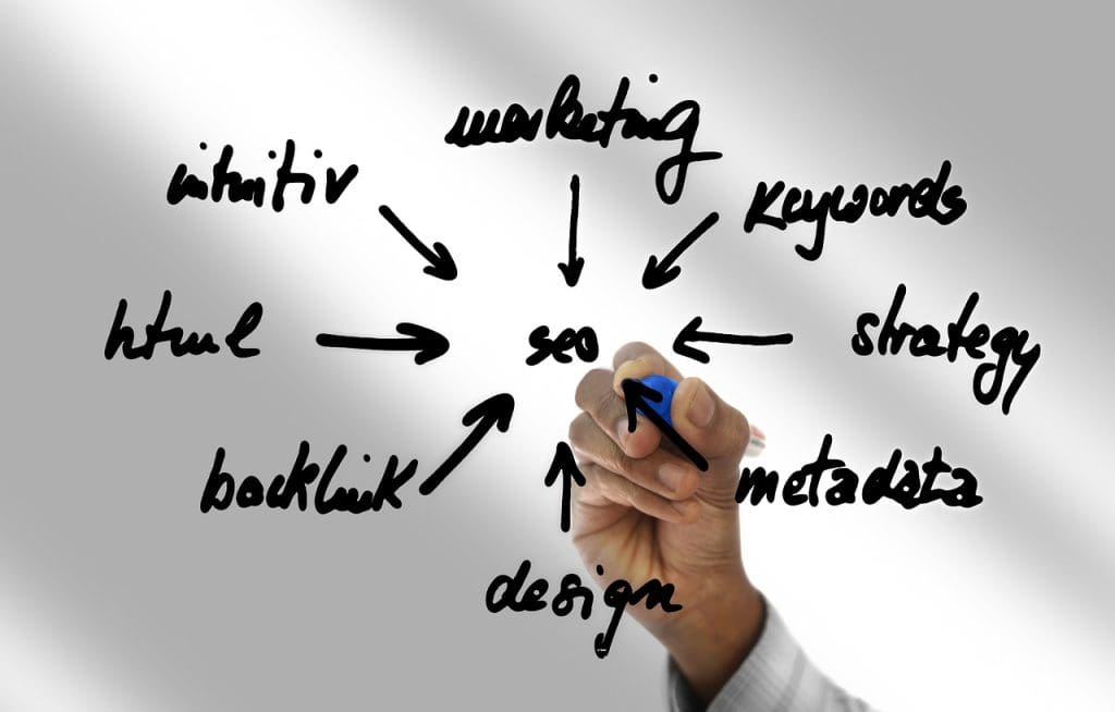 Top Ways To Prevent Musculoskeletal Injuries During Exercise