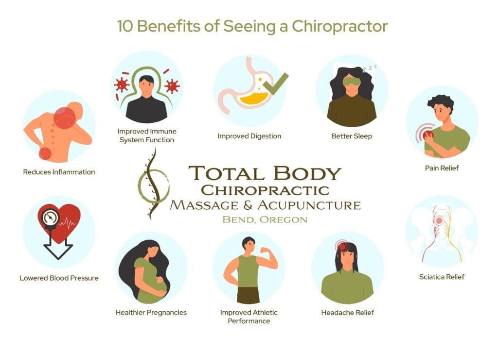 Understanding The Benefits Of Chiropractic Care For Pain Management
