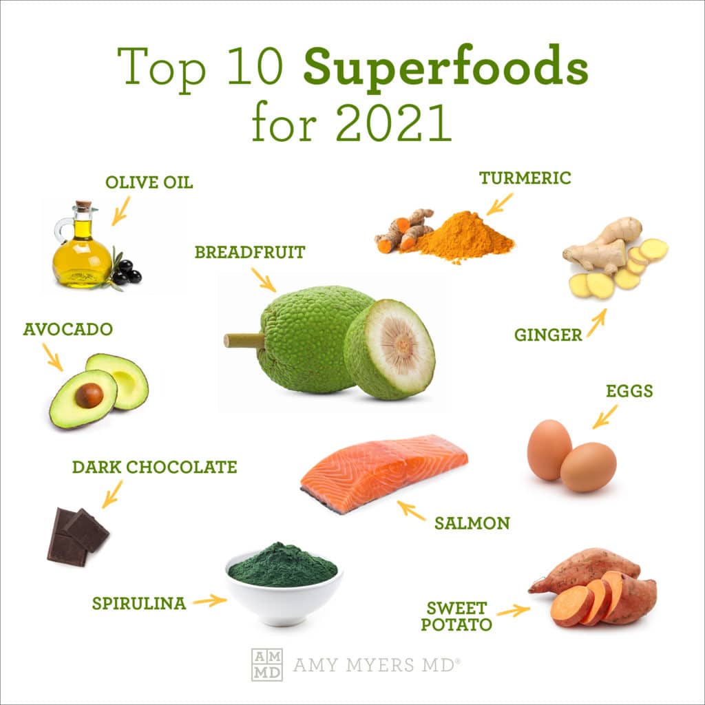 10 Superfoods To Add To Your Diet
