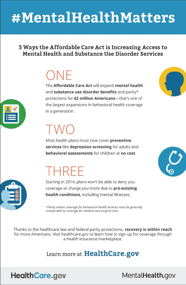 Advocating For Affordable Mental Health Coverage Policy