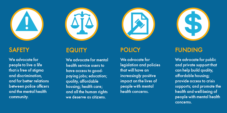 Advocating For Affordable Mental Health Coverage Policy