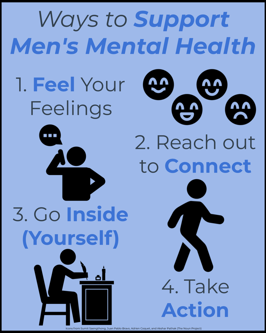 Beginner’s Guide To Men’s Mental Health Support